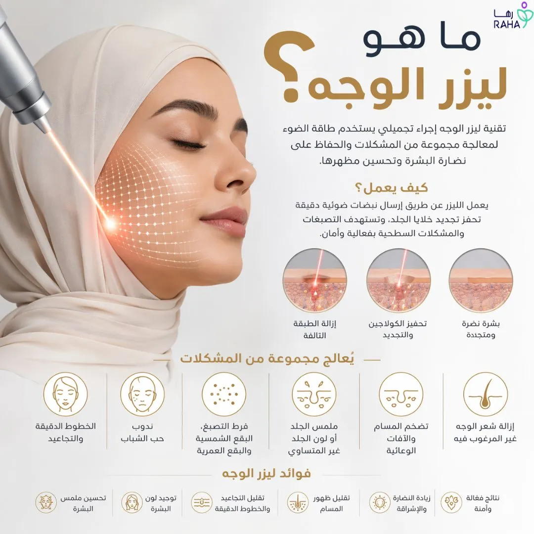 ما هو ليزر الوجه وكيف يعمل؟